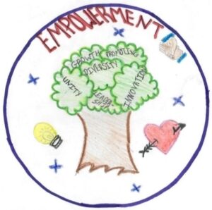 Screenshot_20250516_195112_Collage Maker - GridArt