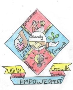 Screenshot_20250516_195437_Collage Maker - GridArt